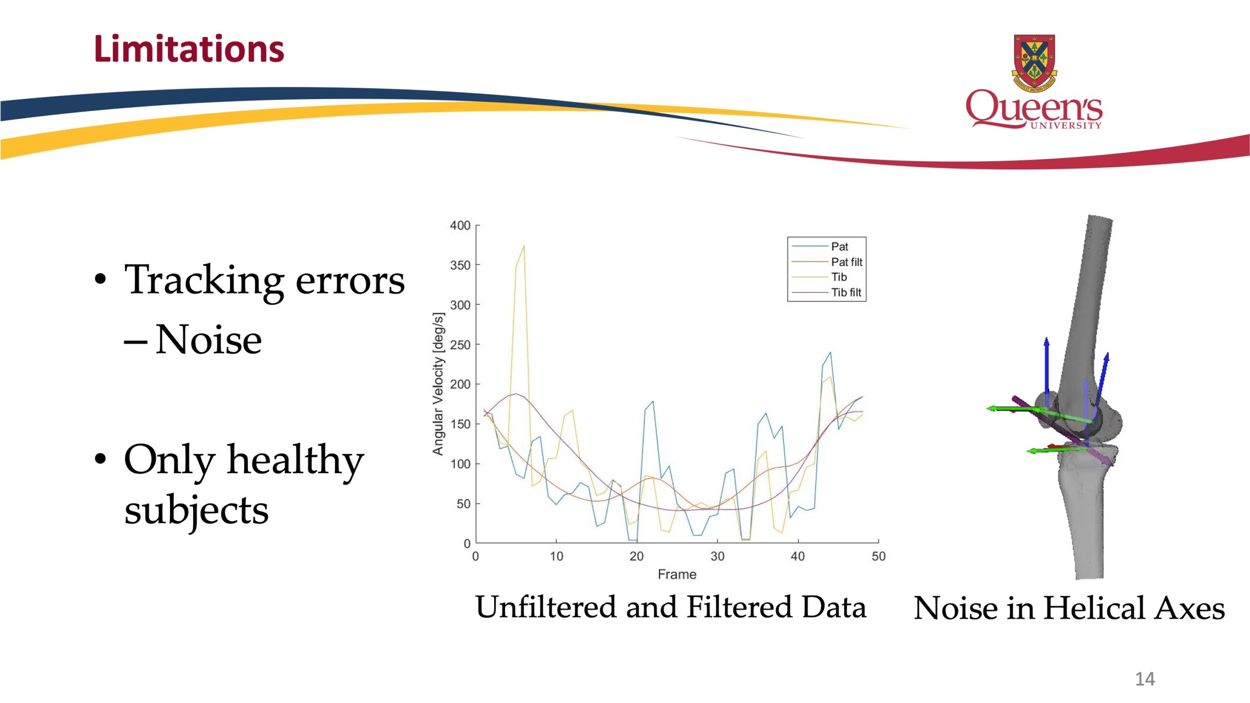 Slide15