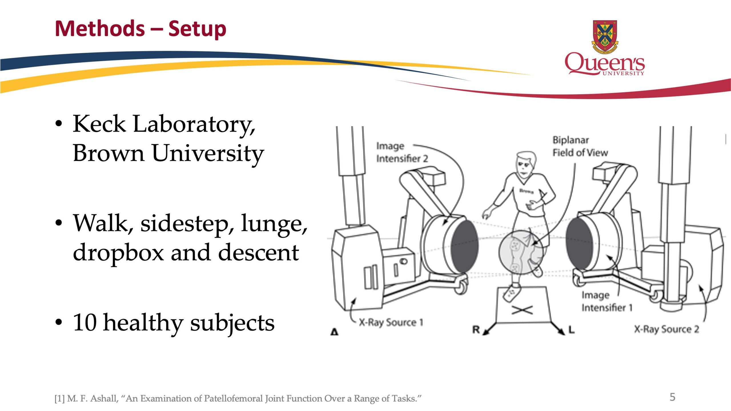 Slide6