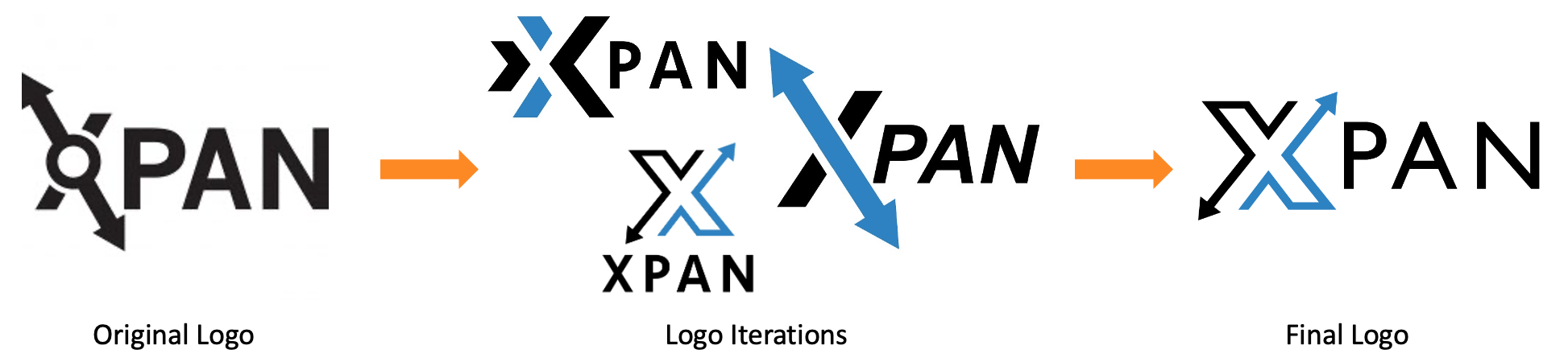 xpan-logo-evolution