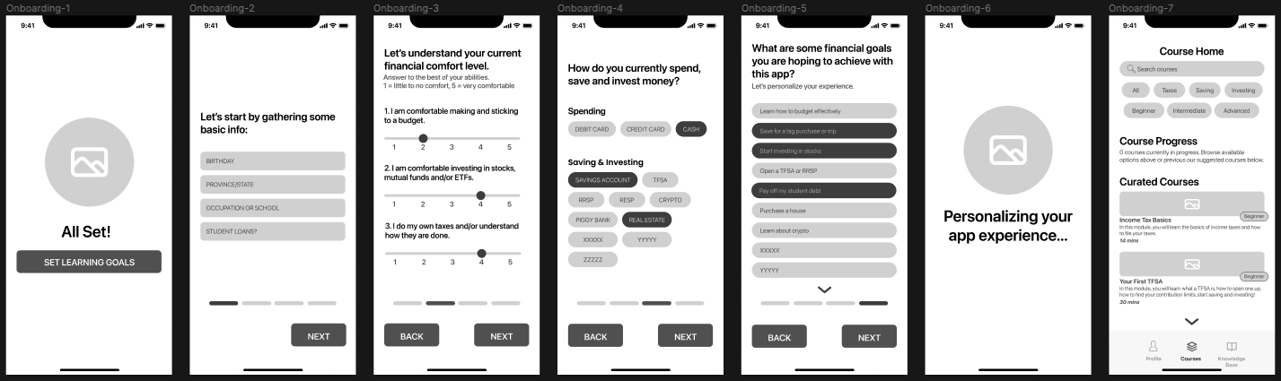 Onboarding-Wireframes